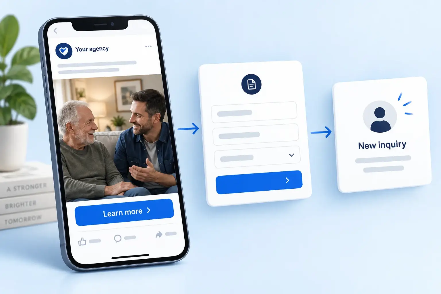 Illustration of a veteran and his family discovering an agency ad, submitting an inquiry, and connecting with the agency’s intake team.